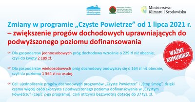 Zmiany w programie Czyste Powietrze od 1 lipca 2021 - zwiększenie prog&oacute;w dochodowych